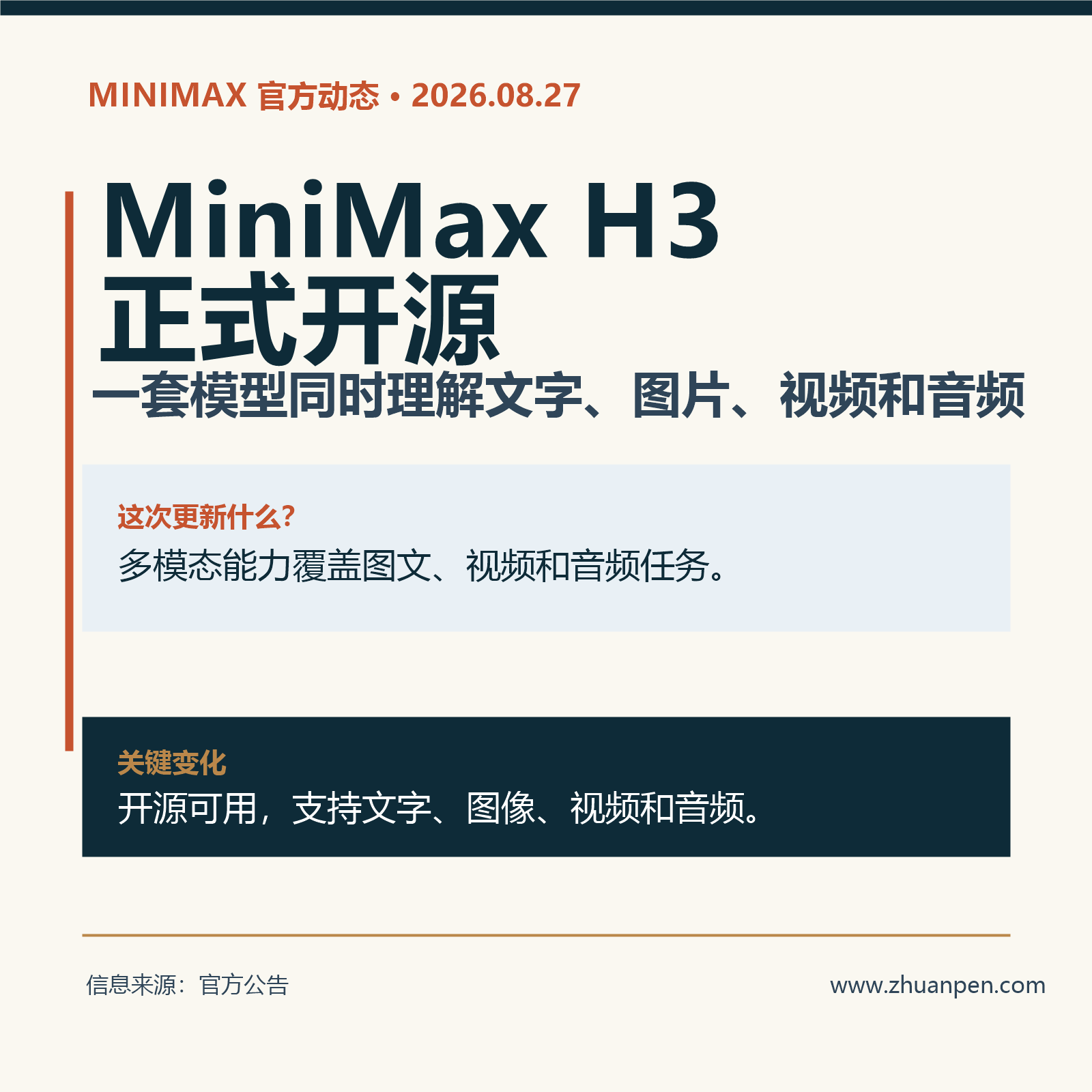 MiniMax H3 正式开源:一套模型同时看文字、图片、视频和音频