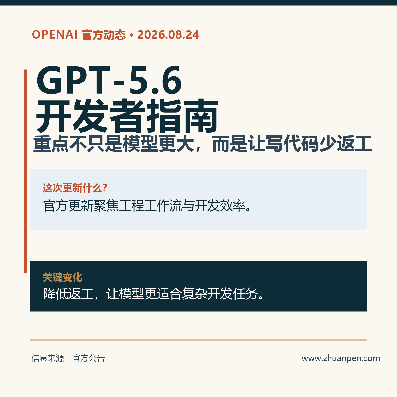 OpenAI:GPT-5.6