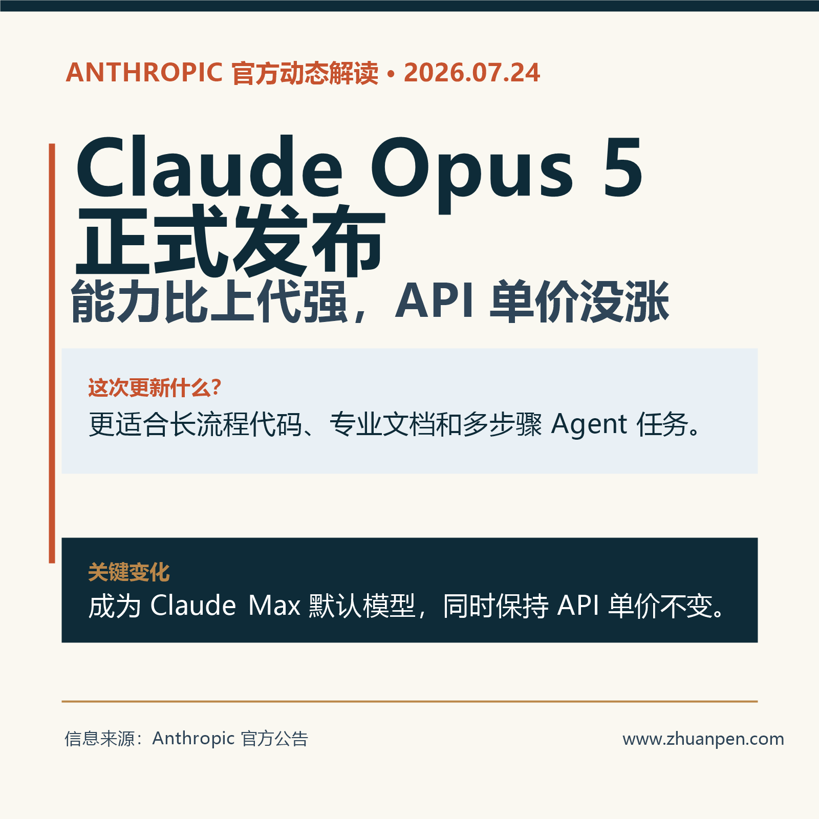 Claude Opus 5 来了:能力比上代强,API 价格没涨