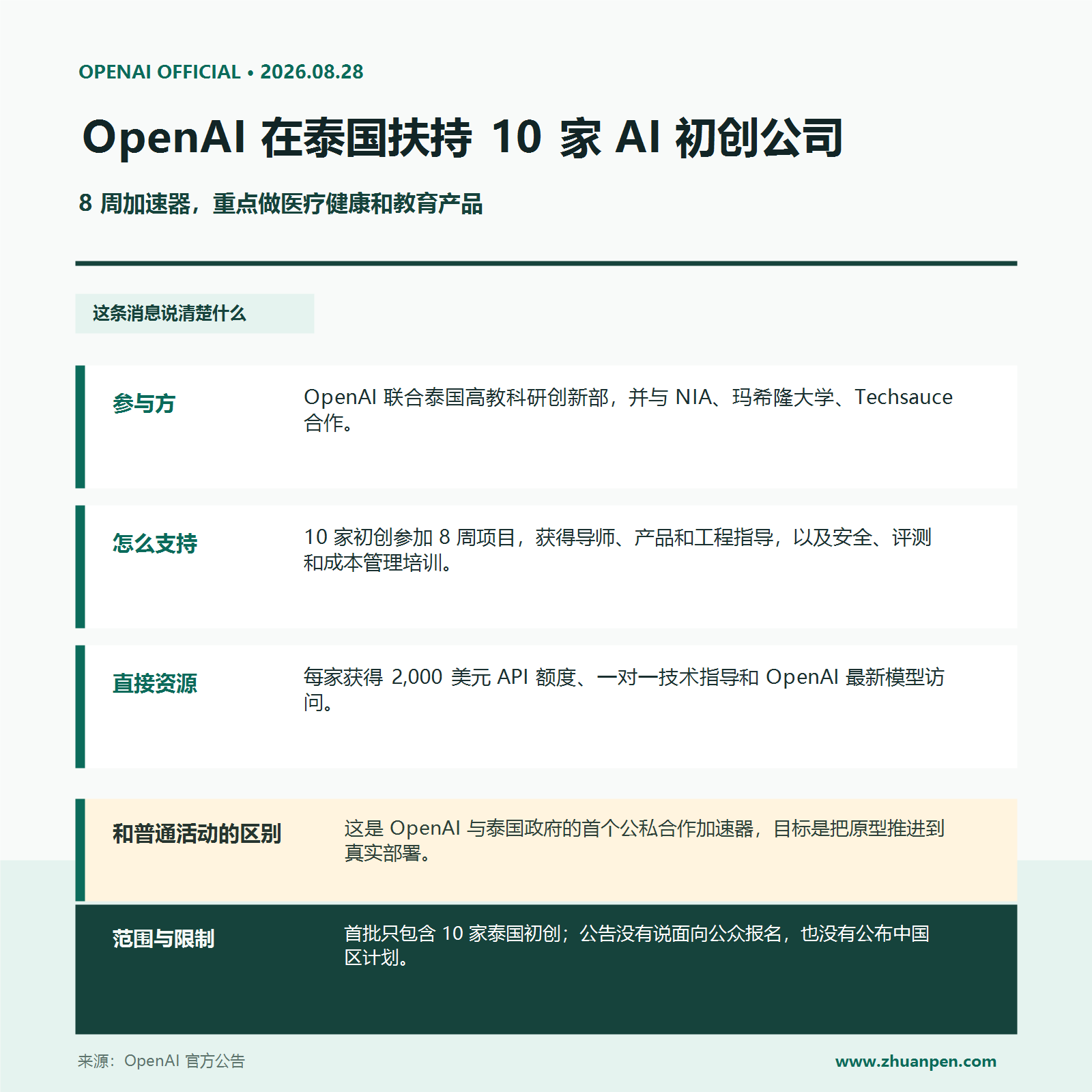 泰国AI创业加速器
