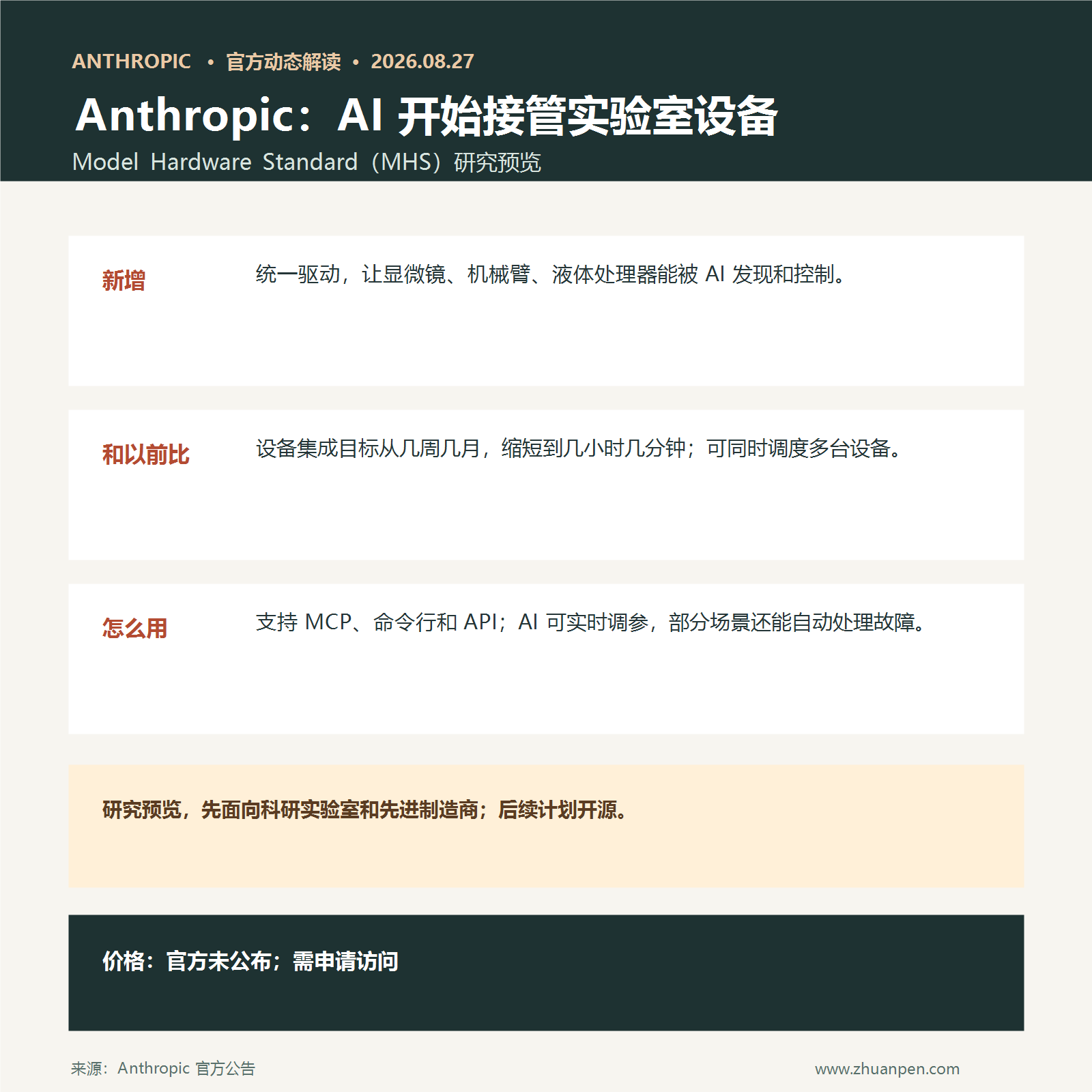 Model-Hardware-Standard研究预览