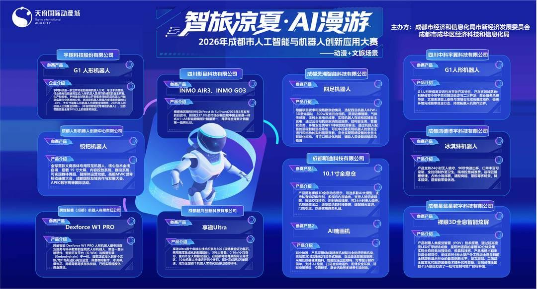 成都人工智能与机器人创新应用大赛启幕：用具体场景检验真实能力